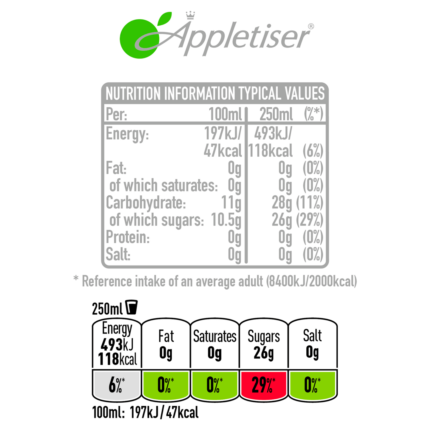 Appletiser 100% Apple Juice 750ml - UK Food & Drink - 6001048000902