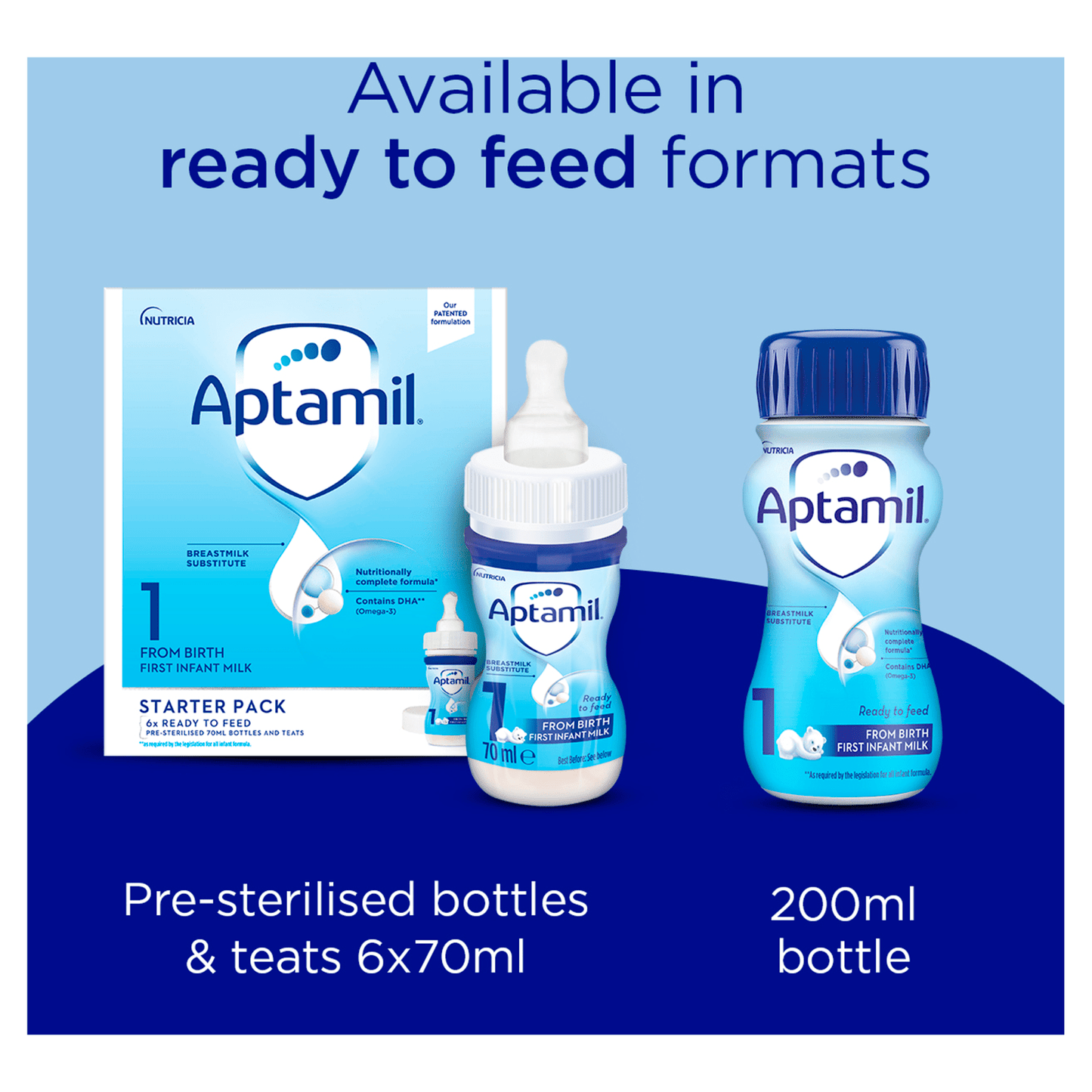 Aptamil First Infant Milk from Birth - 6 Months 800g - UK Food & Drink - 5051594006812