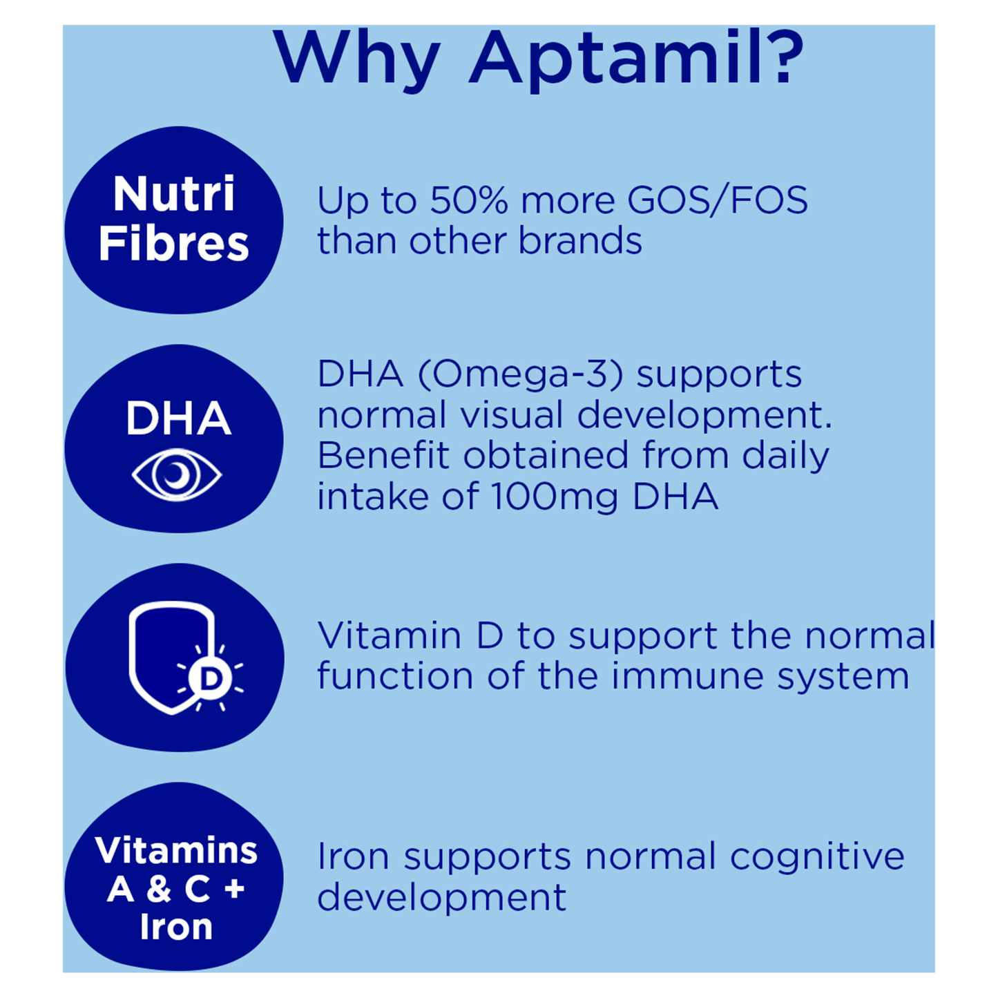 Aptamil Follow On Milk 2 6 - 12 Months 800g - UK Food & Drink - 5051594006829
