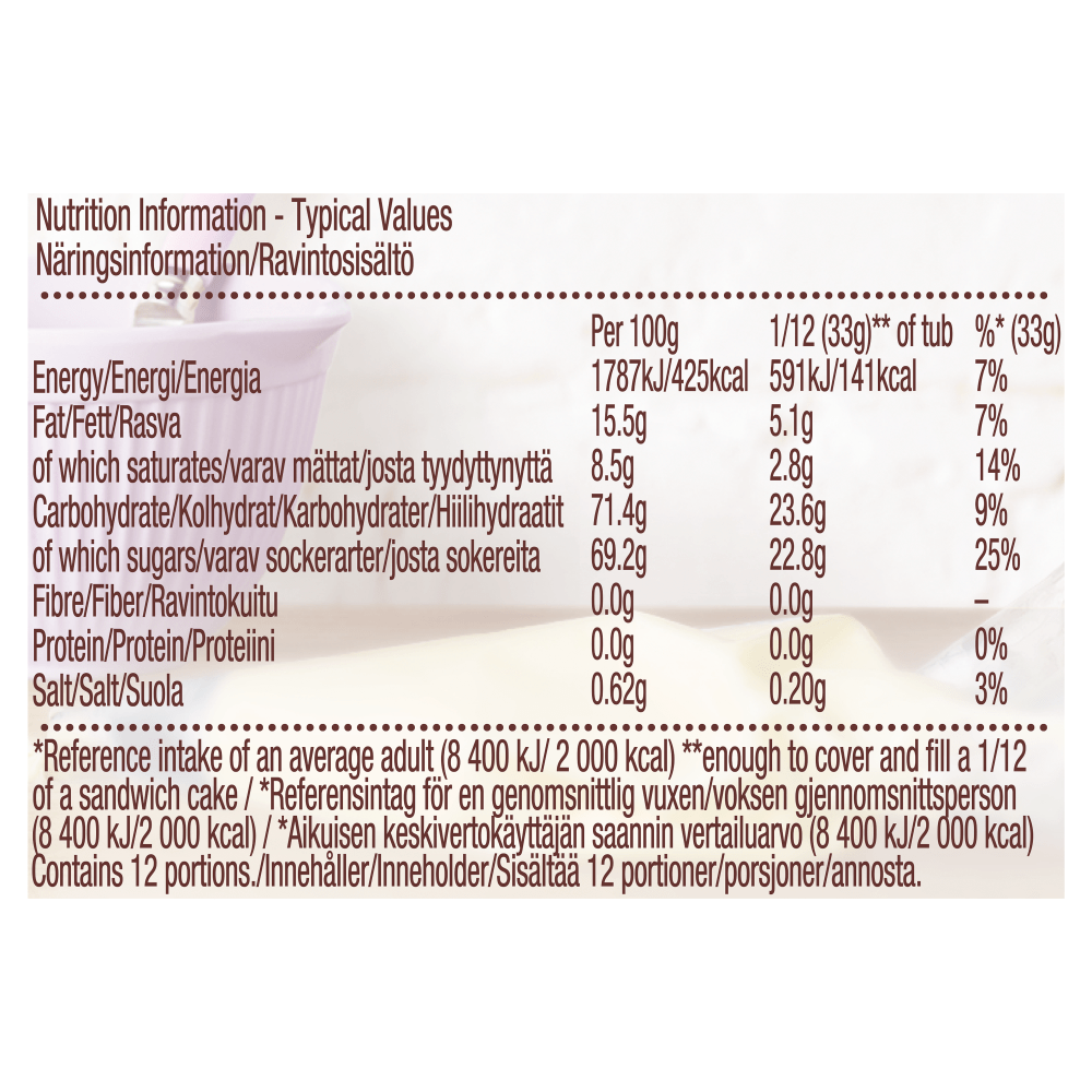 Betty Crocker Zesty Lemon Flavor Icing 400g - UK Food & Drink - 5010084903475