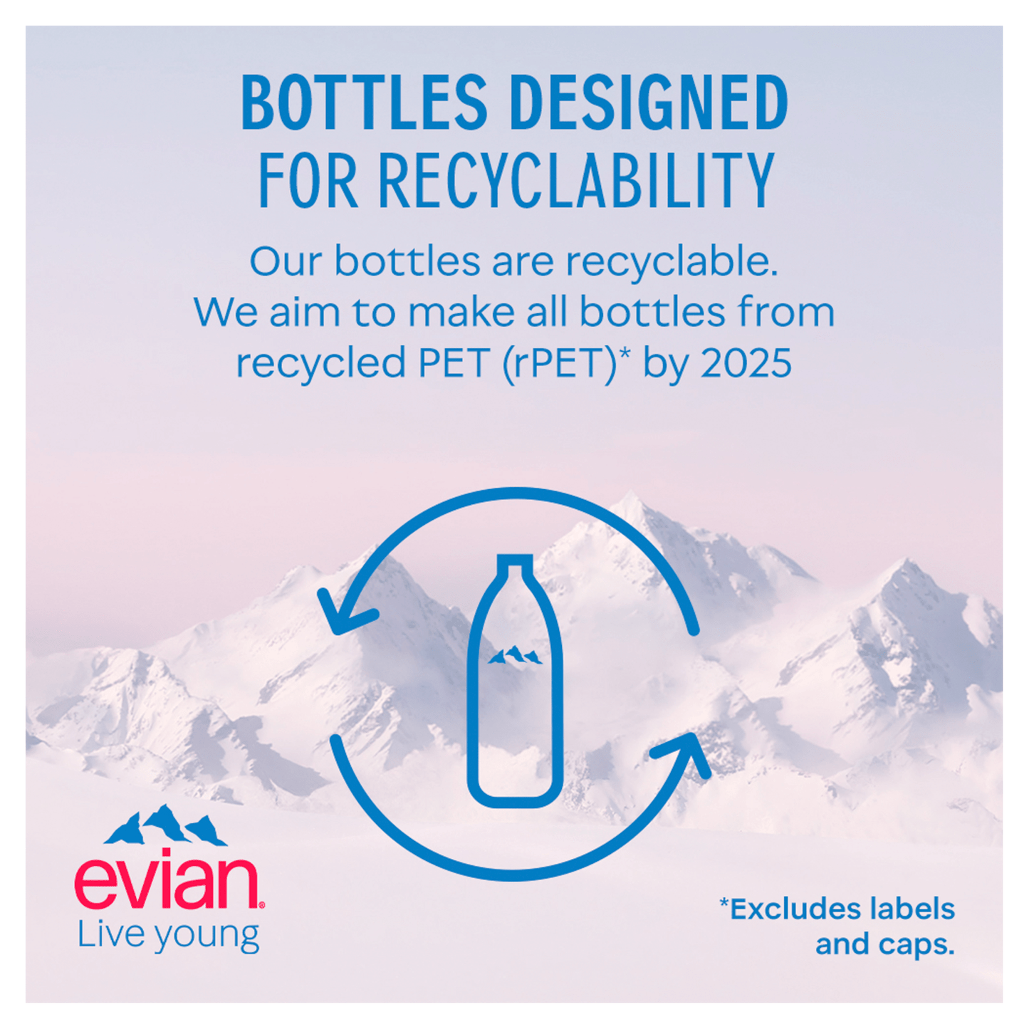 Evian Natural Mineral Water 6 x 50cl - UK Food & Drink - 3068320055022