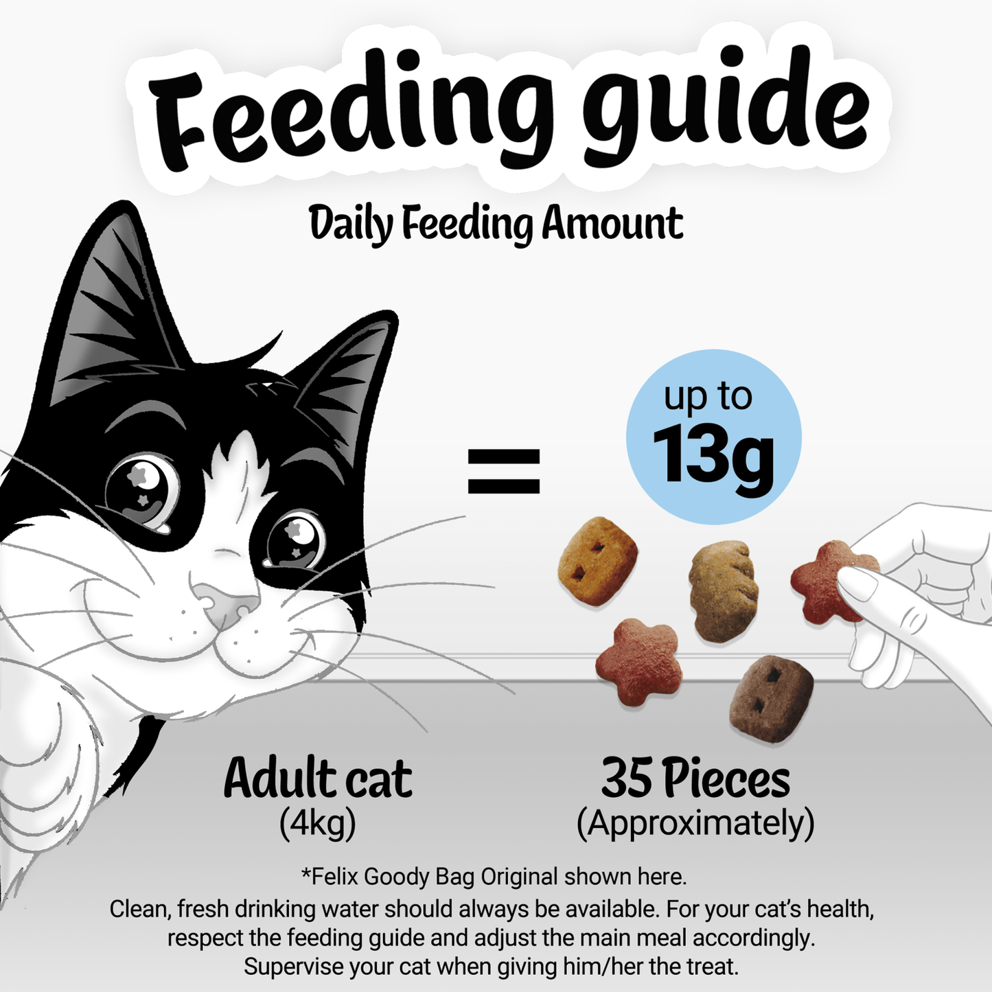 Felix Goody Bag Adult Cat Treats Seaside Mix 60g - UK Food & Drink - 7613033733420