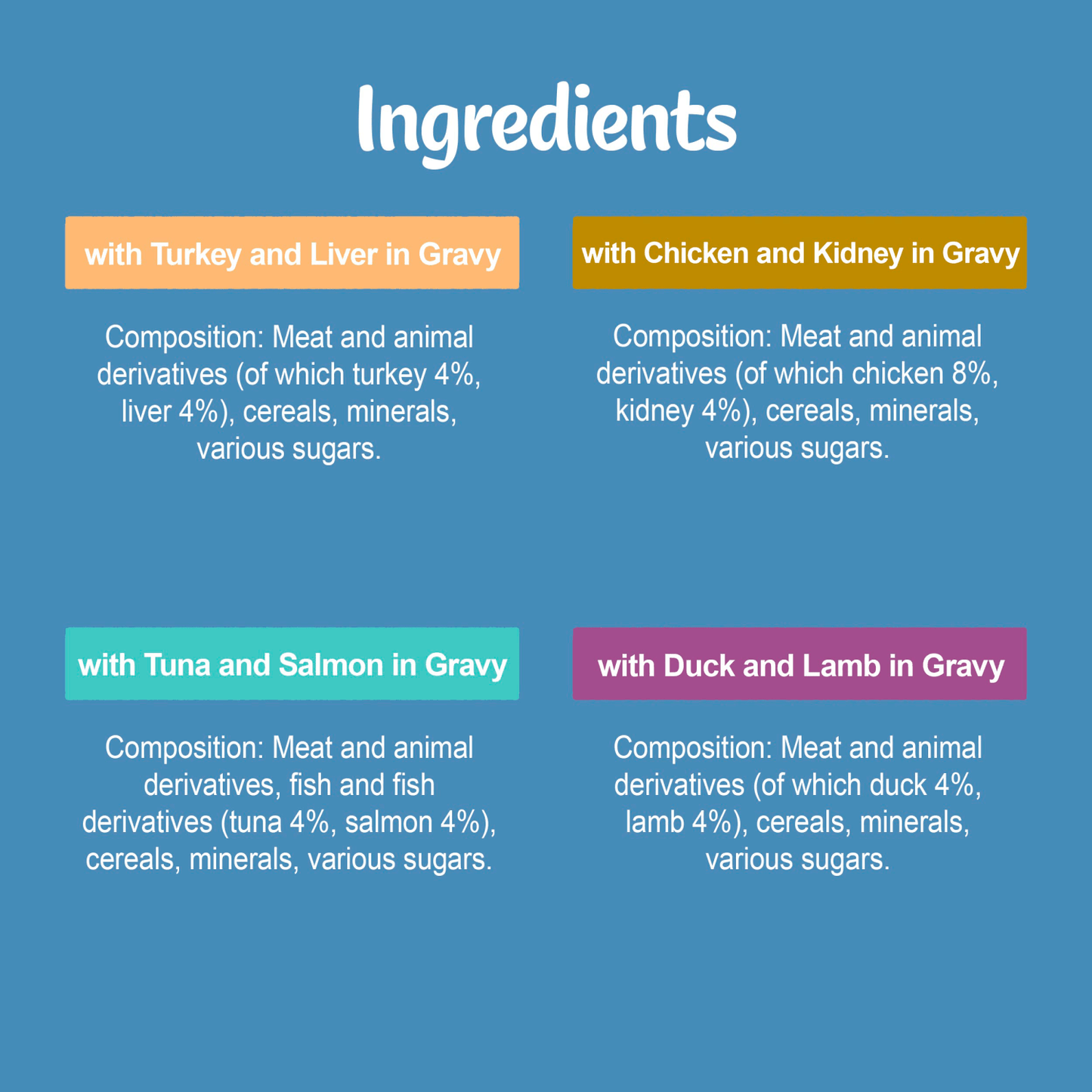 Felix Original Mixed Selection in Gravy 12 x 85g (1.02kg) - UK Food & Drink - 8445291014718