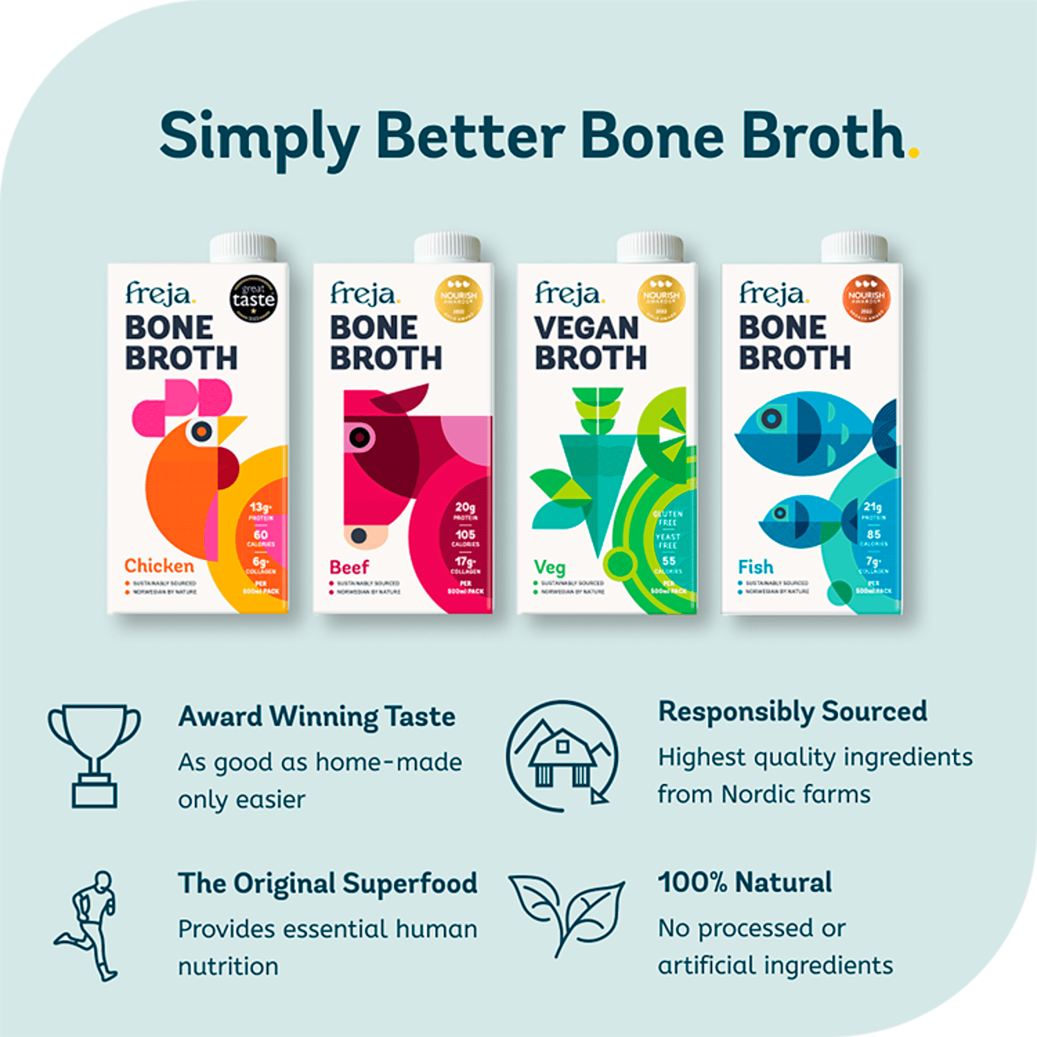 Freja Chicken Bone Broth 500ml - UK Food & Drink - 5070000140100