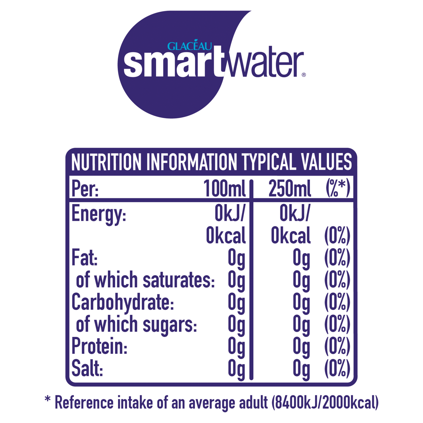 Glacéau Smartwater 850ml - UK Food & Drink - 5449000214607