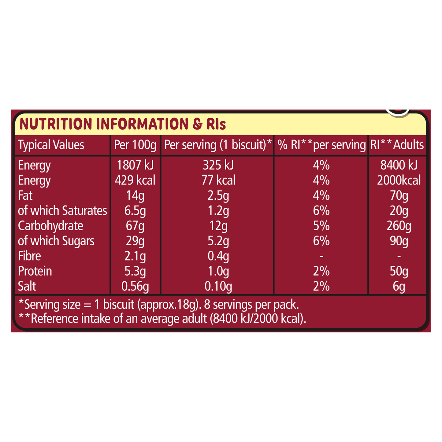 Jammie Dodgers Raspberry Flavour 140g - UK Food & Drink - 72417143700