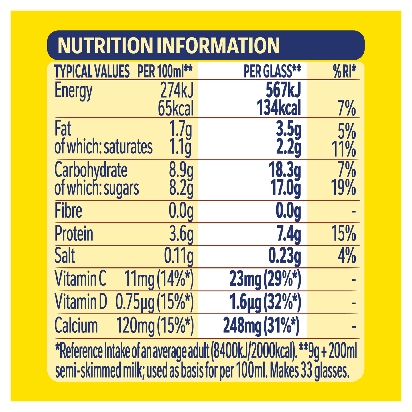 Nesquik Strawberry Flavour with Vitamin C&D Milkshake Mix 300g - UK Food & Drink - 7613031513000