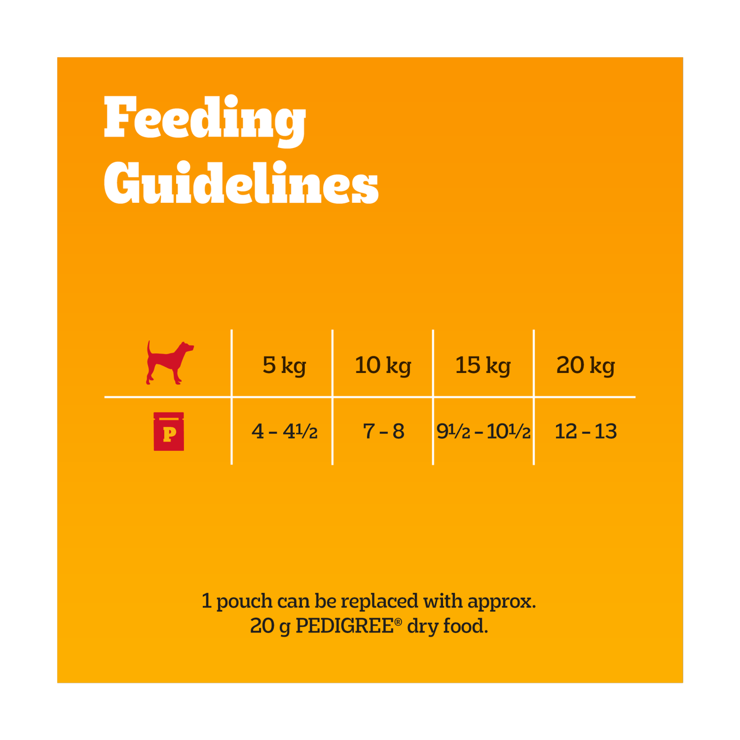 Pedigree Adult Wet Dog Food Pouches Mixed in Gravy 12 x 100g - UK Food & Drink - 3065890123878