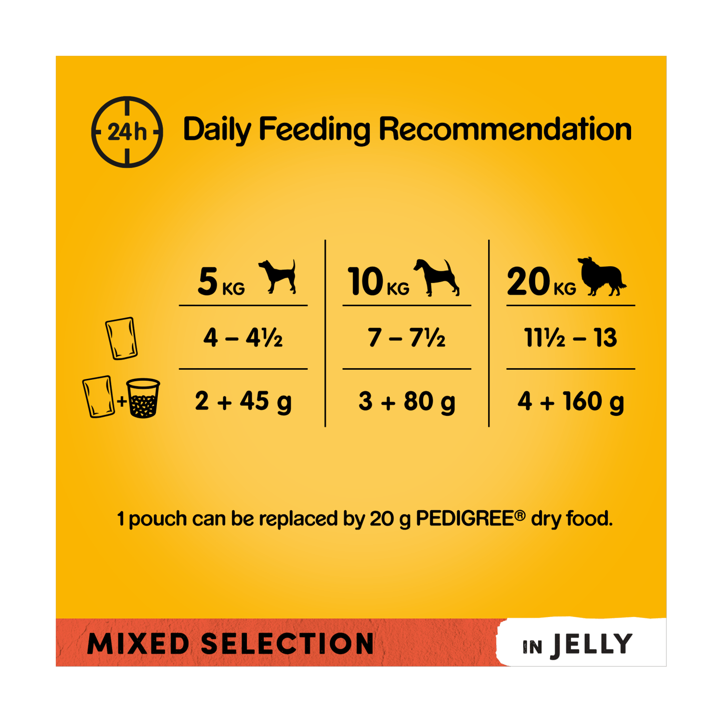 Pedigree Adult Wet Dog Food Pouches Mixed in Jelly 12 x 100g - UK Food & Drink - 3065890123892