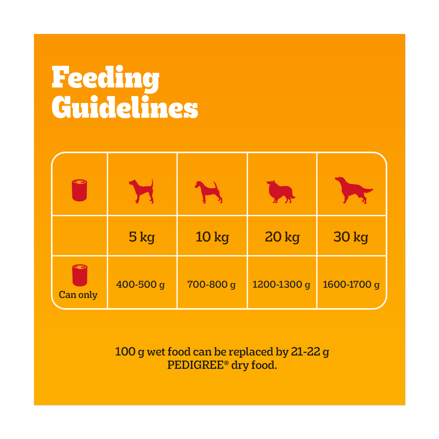 Pedigree Adult Wet Dog Food Tin Chicken in Jelly 385g - UK Food & Drink - 5000166052115