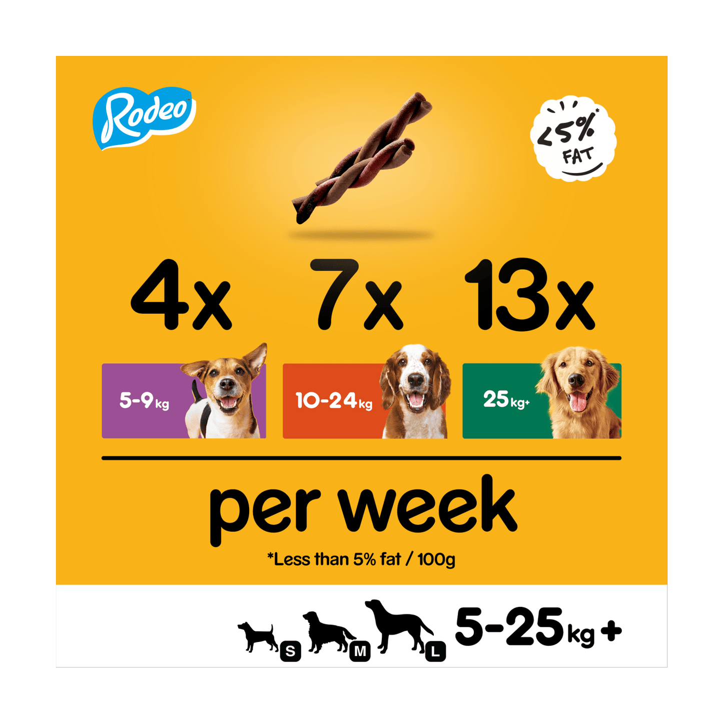 Pedigree Rodeo Adult Dog Treats Beef 4 Sticks 70g - UK Food & Drink - 5010394998185