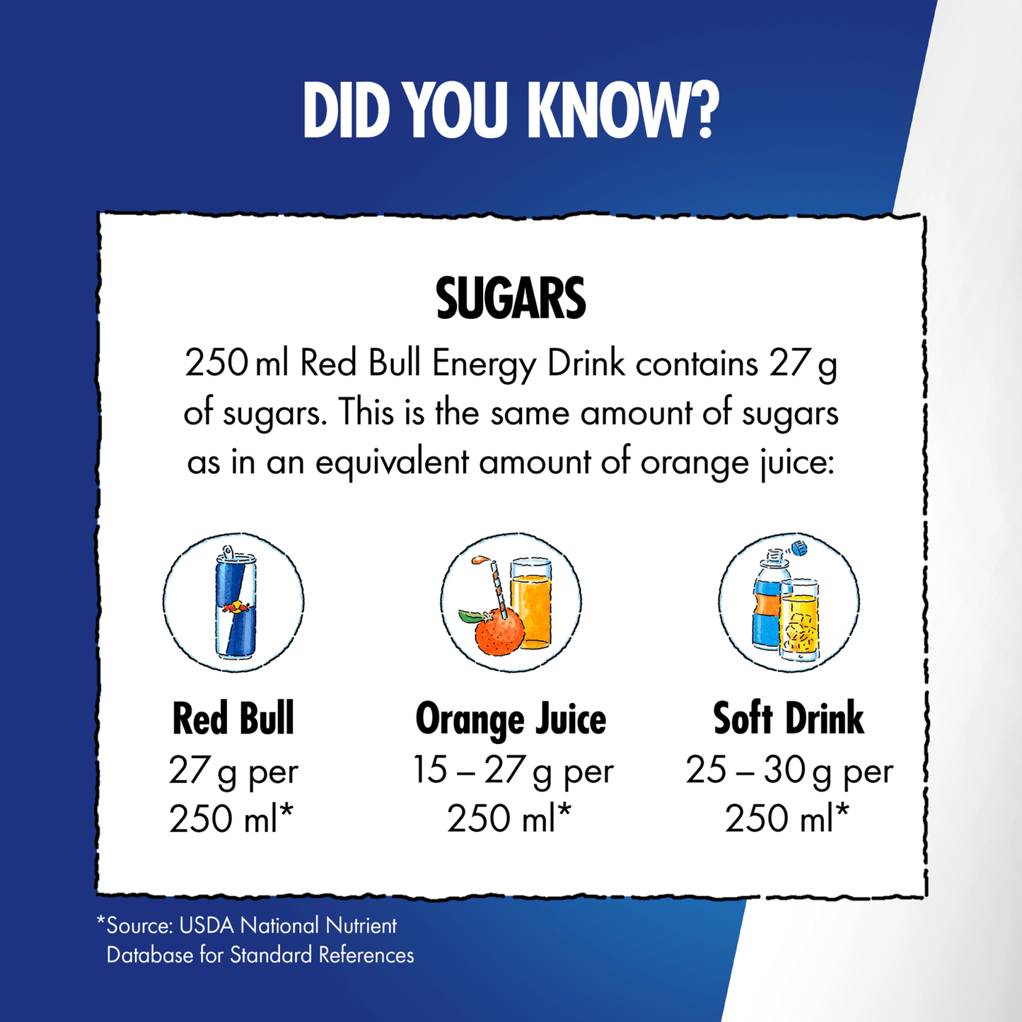 Red Bull Energy Drink 8 x 250ml - UK Food & Drink - 9002490204143