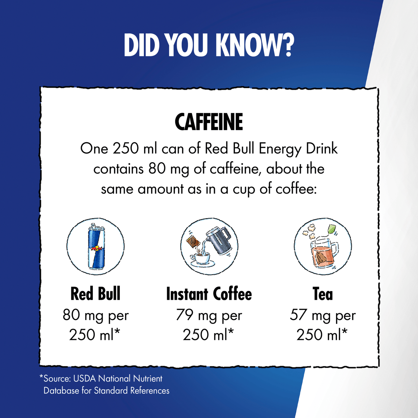 Red Bull Energy Drink 8 x 250ml - UK Food & Drink - 9002490204143