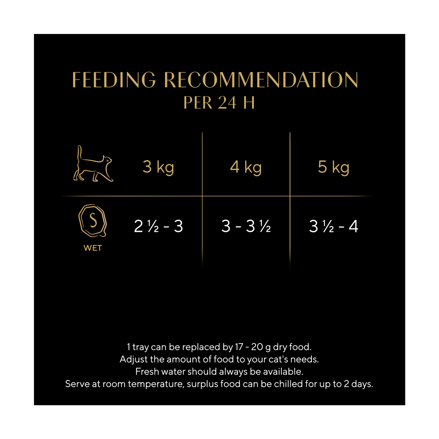 Sheba Nature's Collection Adult Cat Food Tray Mixed Selection in Gravy 8 x 85g - UK Food & Drink - 3065890149892