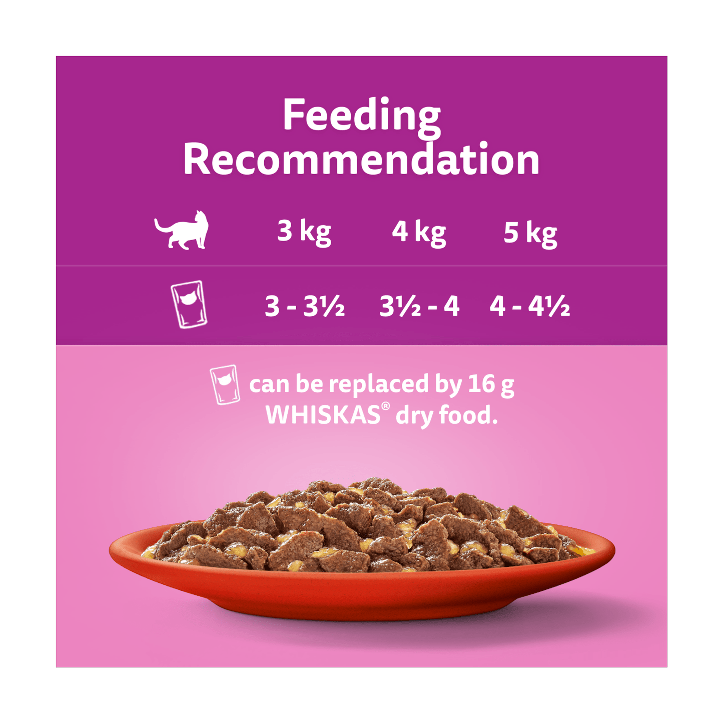 Whiskas 1+ Meaty Meals Adult Wet Cat Food Pouches in Jelly 12 x 85g - UK Food & Drink - 5000166157353