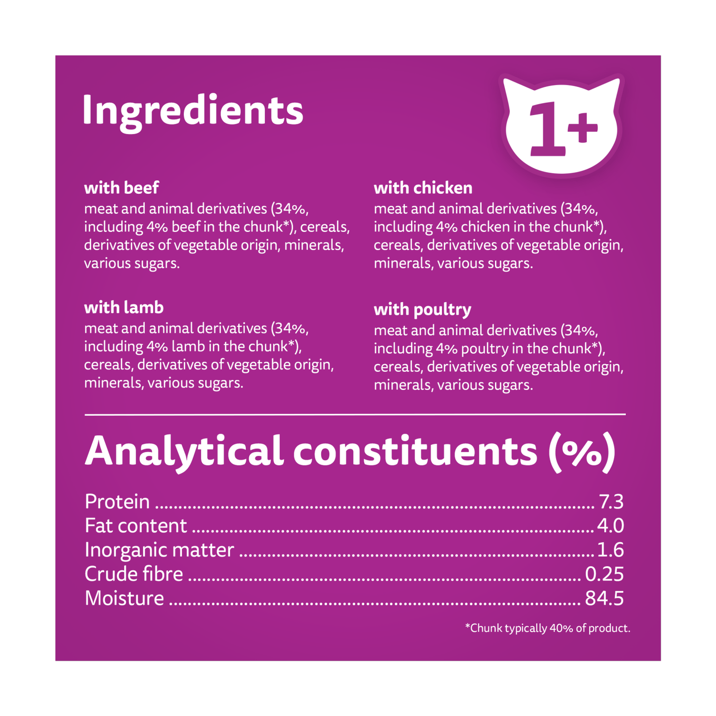 Whiskas 1+ Meaty Meals in Gravy 12 x 85g (1.02kg) - UK Food & Drink - 5000166157377