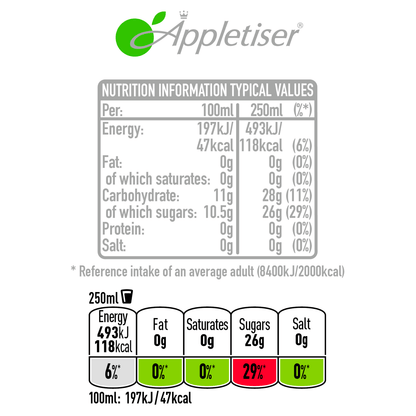 Appletiser 100% Apple Juice Lightly Sparkling 250ml - UK Food & Drink - 5449000227409