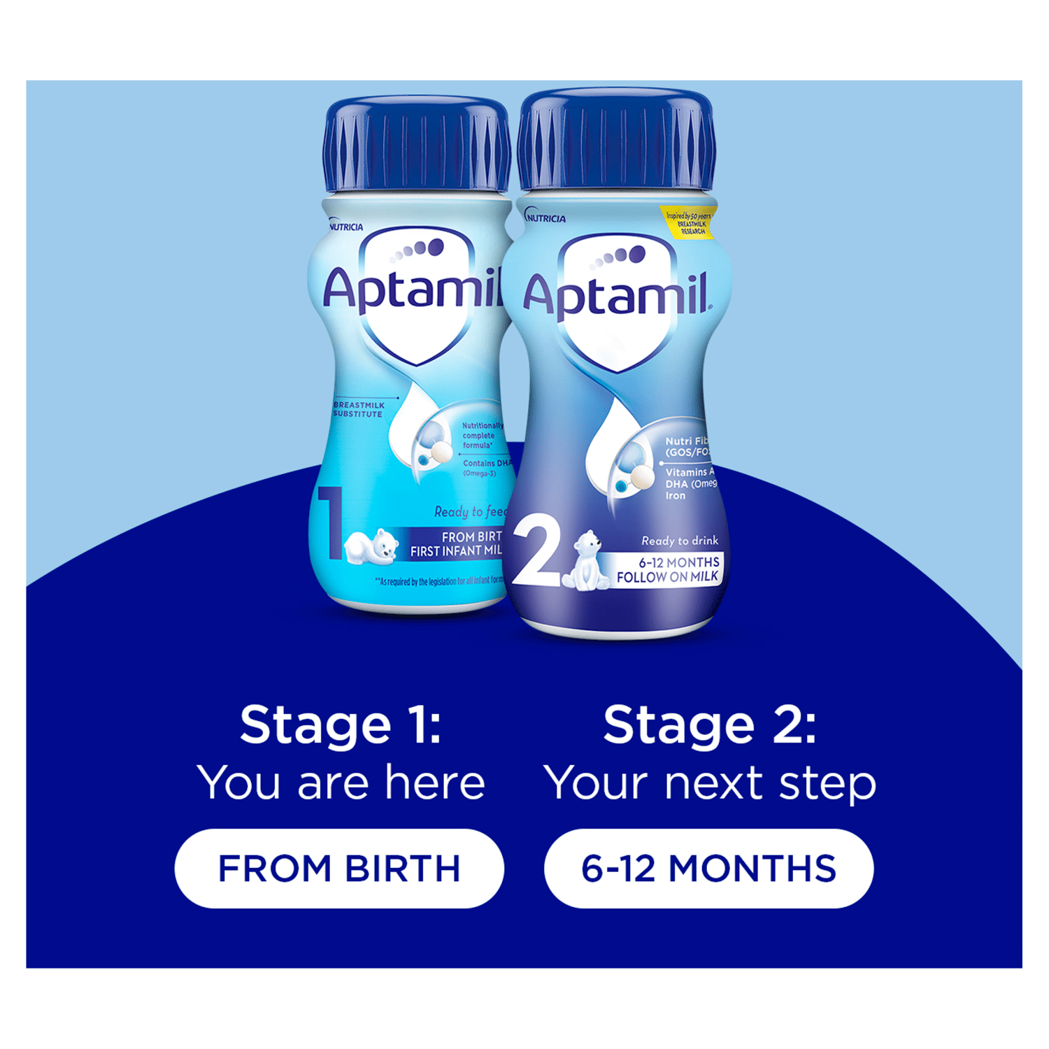 Aptamil Breastmilk Substitute 1 from Birth First Infant Milk 200ml - UK Food & Drink - 8716900559129