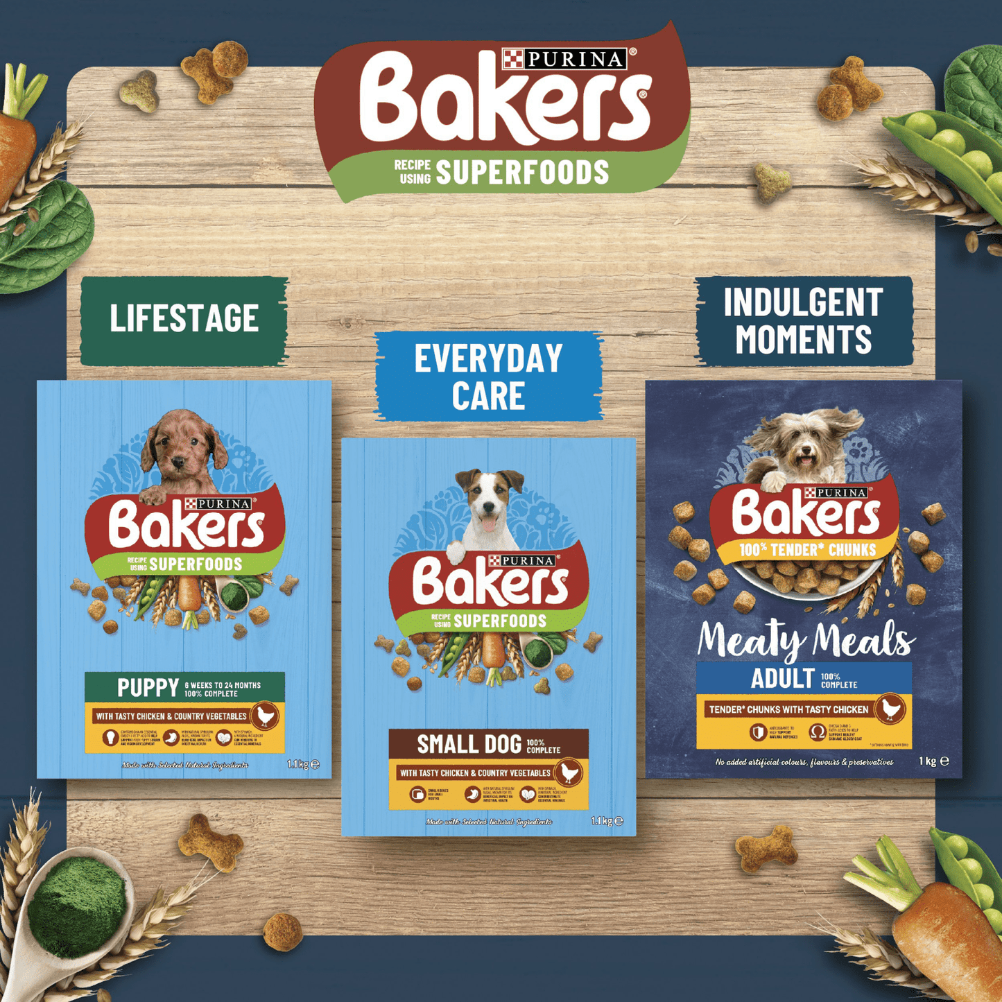 Bakers Adult with Tasty Chicken & Country Vegetables 1.2kg - UK Food & Drink - 7613036288620