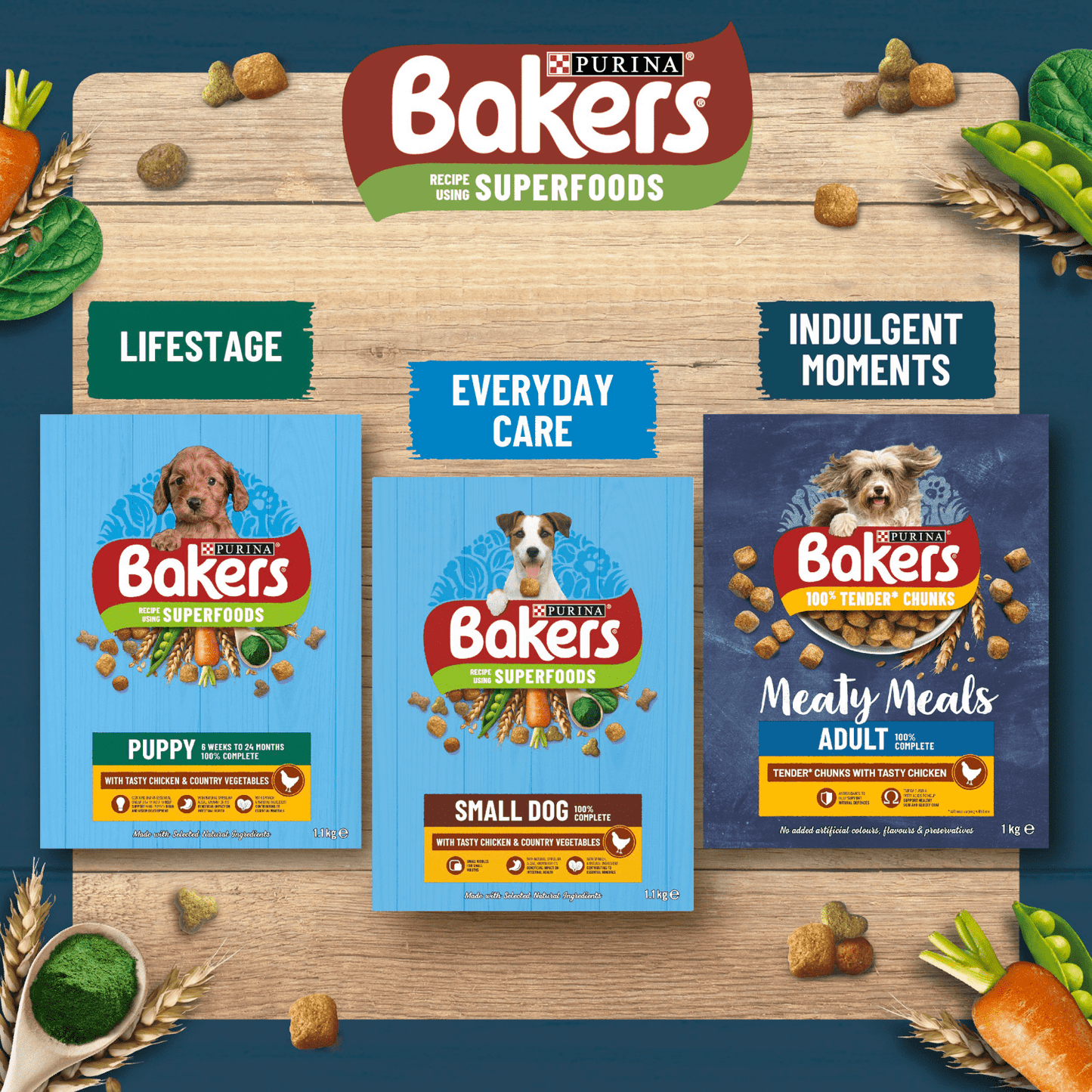 Bakers Small Dog with Tasty Chicken & Country Vegetables 1.1kg - UK Food & Drink - 7613036288477