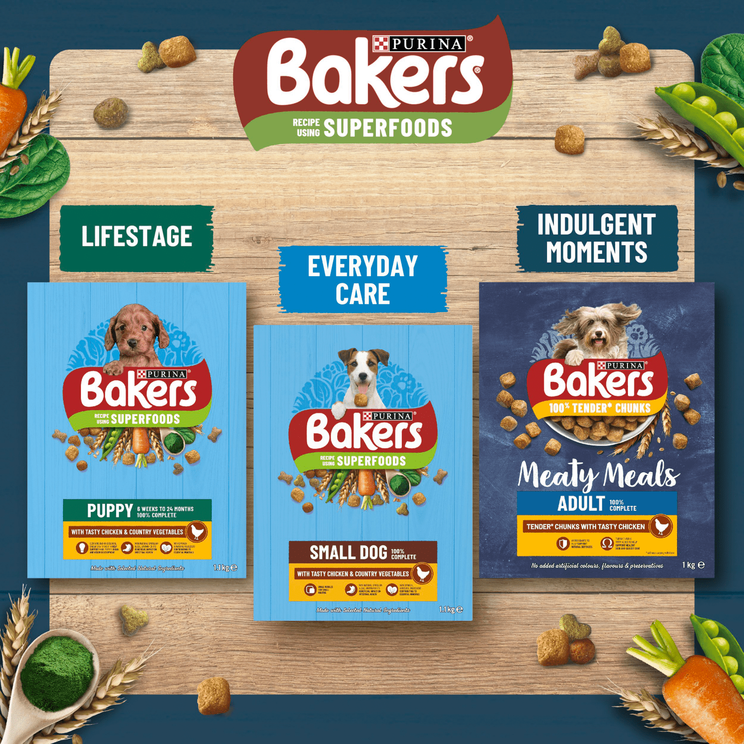 Bakers Small Dog with Tasty Chicken & Country Vegetables 1.1kg - UK Food & Drink - 7613036288477