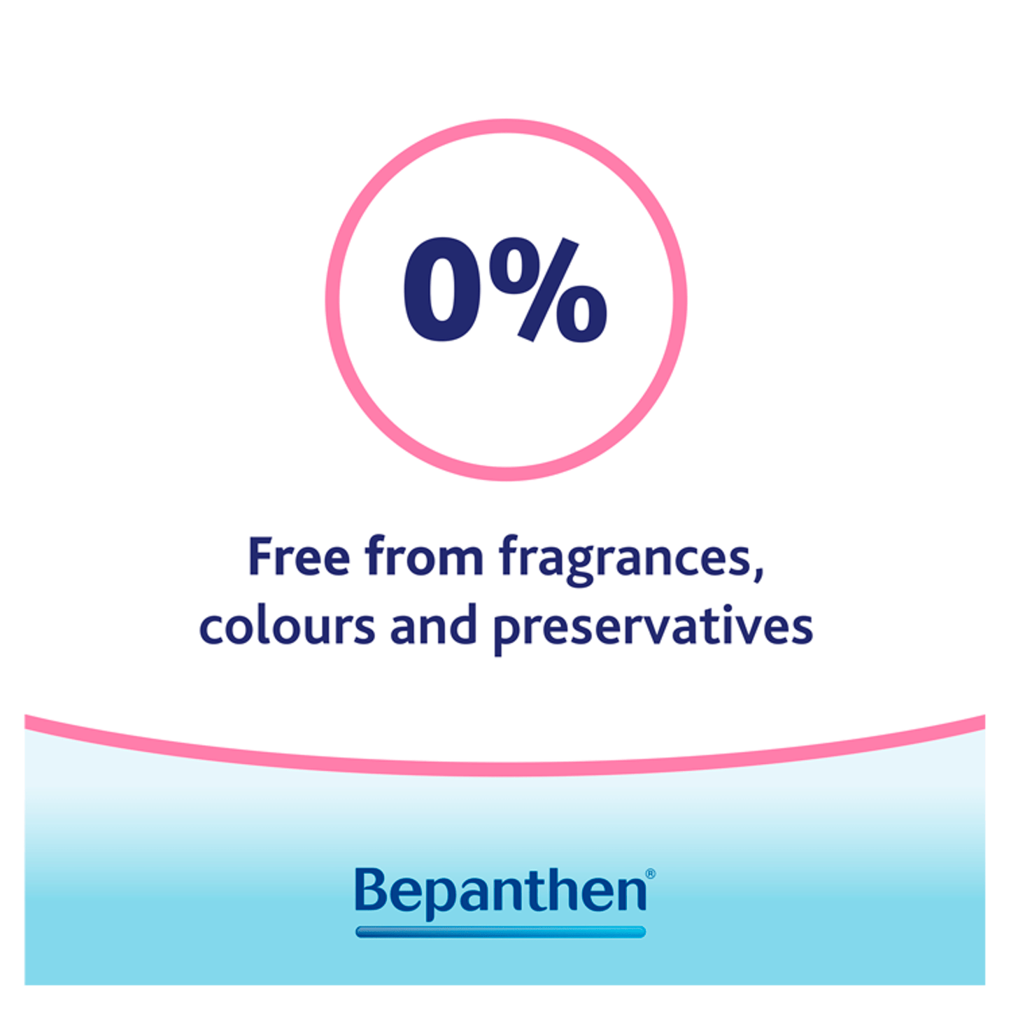 Bepanthen Nappy Care Ointment 100g - UK Food & Drink - 5010605142741
