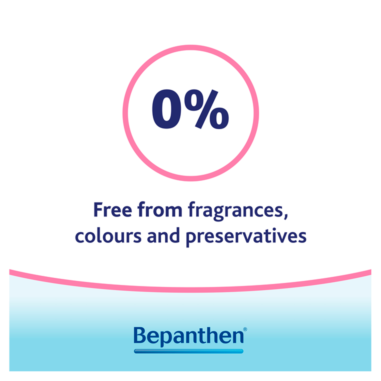 Bepanthen Nappy Care Ointment 100g - UK Food & Drink - 5010605142741