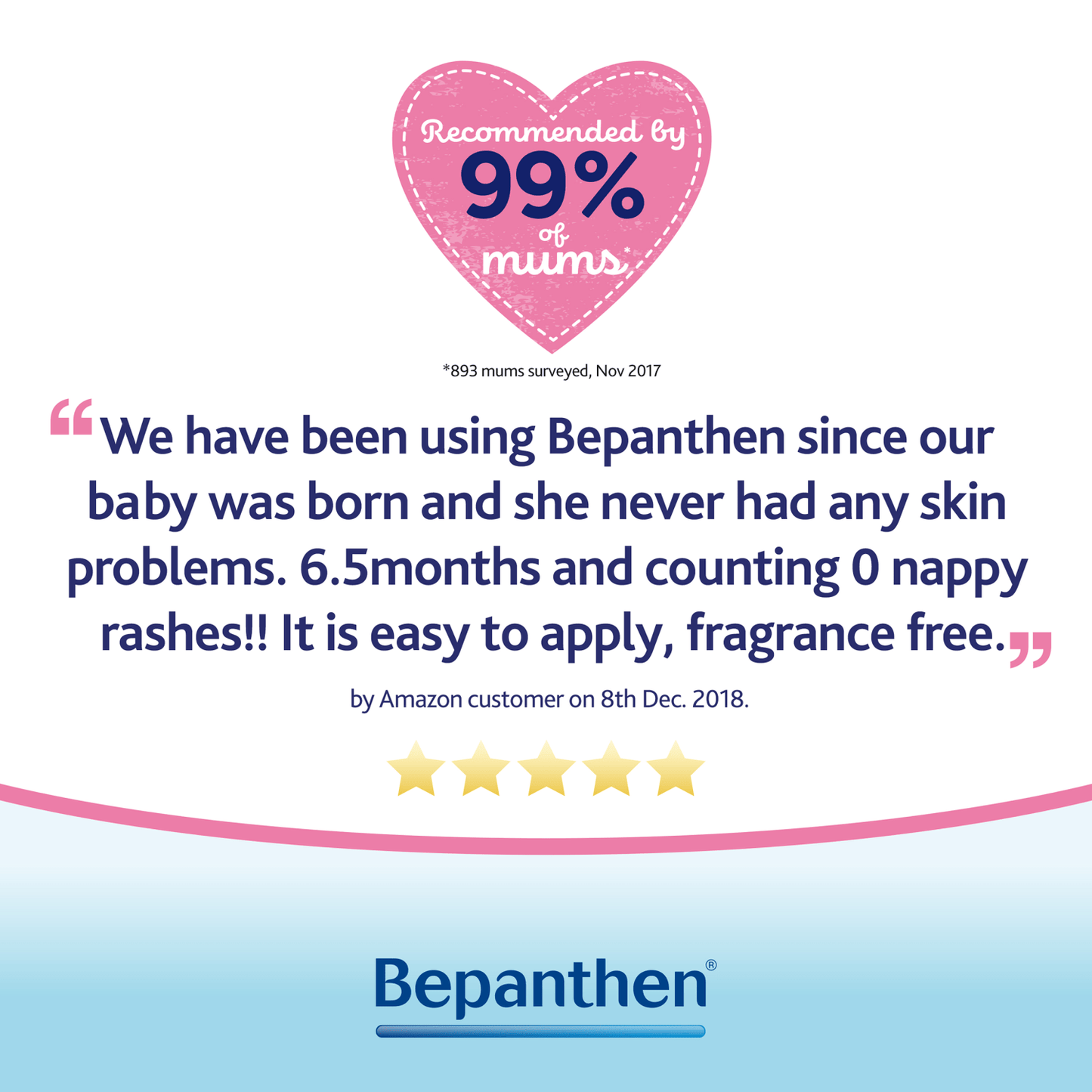 Bepanthen Nappy Care Ointment 30g - UK Food & Drink - 5010605142642