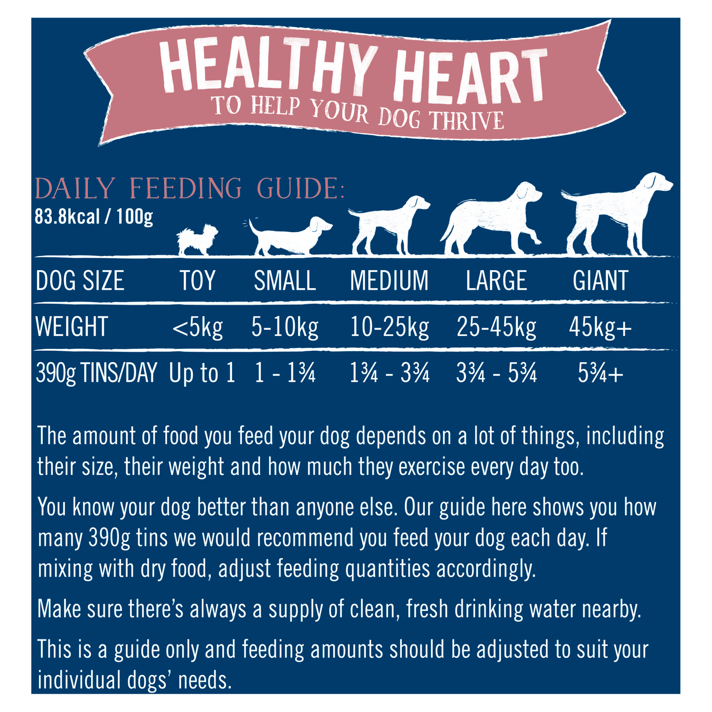 Butcher's Healthy Heart Dog Food Tins 6 x 390g - UK Food & Drink - 5011792007738