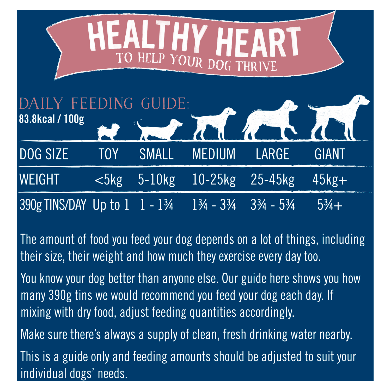 Butcher's Healthy Heart Dog Food Tins 6 x 390g - UK Food & Drink - 5011792007738