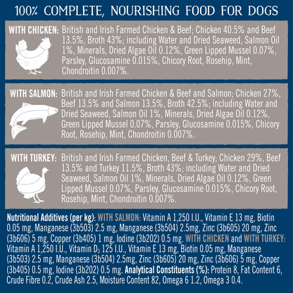 Butcher's Joints & Coat Nourishing Food for Dogs 12 x 150g - UK Food & Drink - 5011792008988