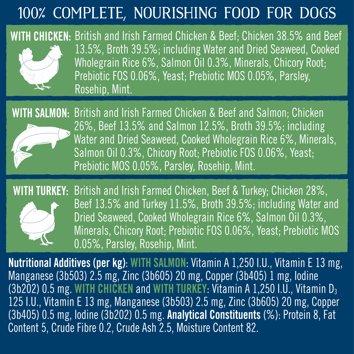 Butcher's Simply Gentle Nourishing Food for Dogs 12 x 150g - UK Food & Drink - 5011792008971