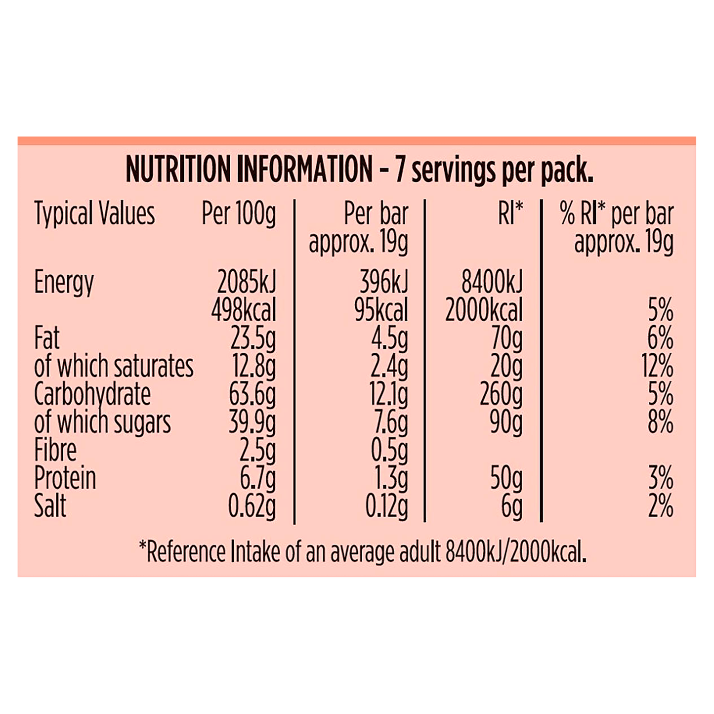 Fox's Rocky Chocolate Bars 7 x 19g (133g) - UK Food & Drink - 5010035070065