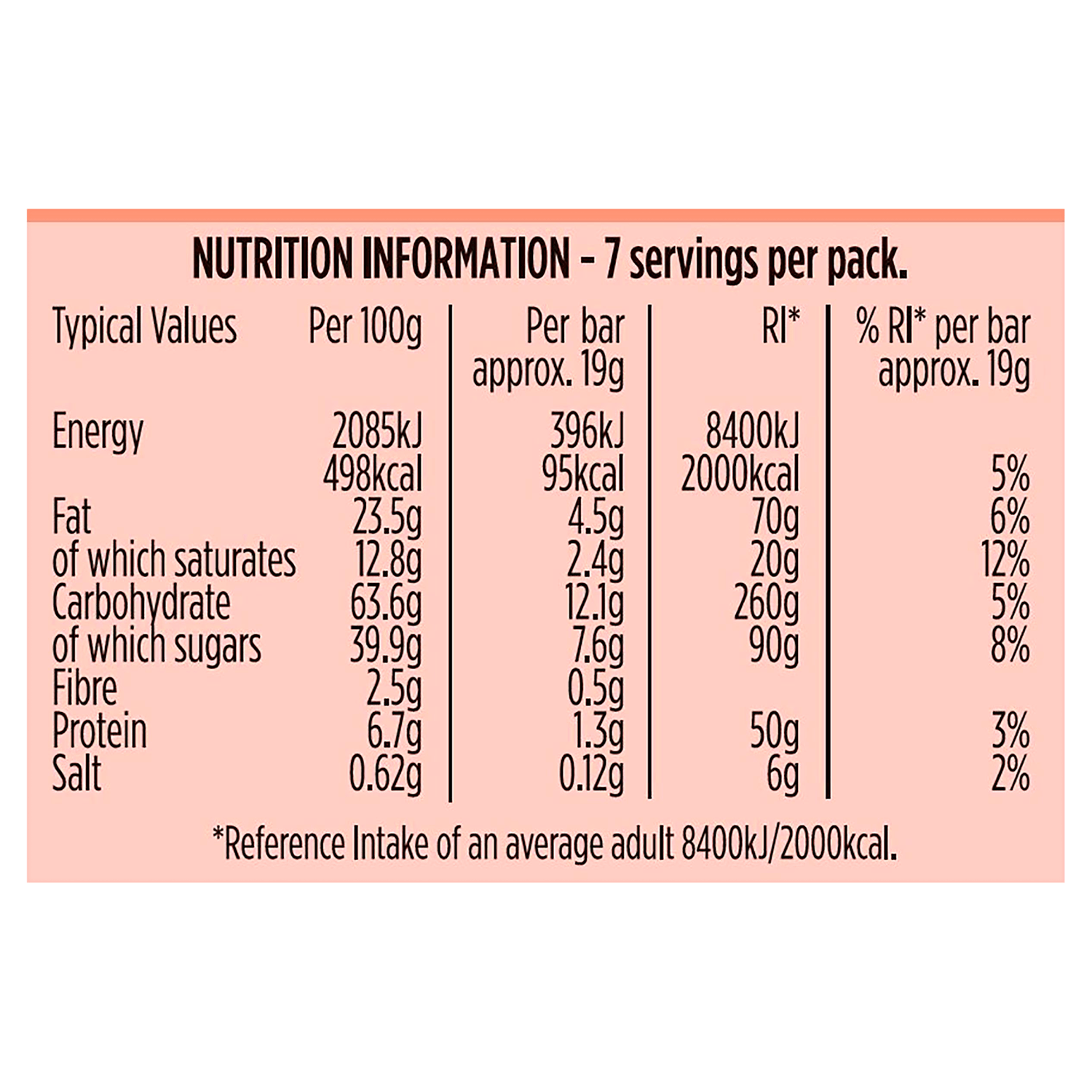 Fox's Rocky Chocolate Bars 7 x 19g (133g) - UK Food & Drink - 5010035070065