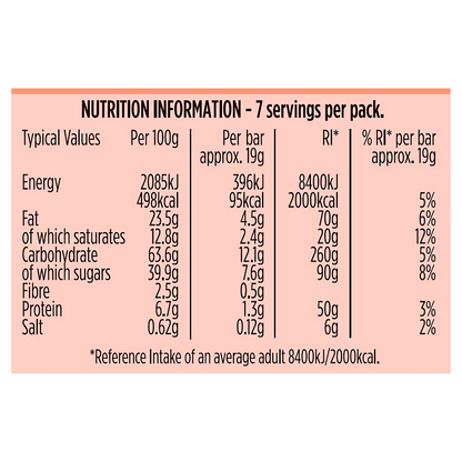 Fox's Rocky Chocolate Bars 7 x 19g (133g) - UK Food & Drink - 5010035070065