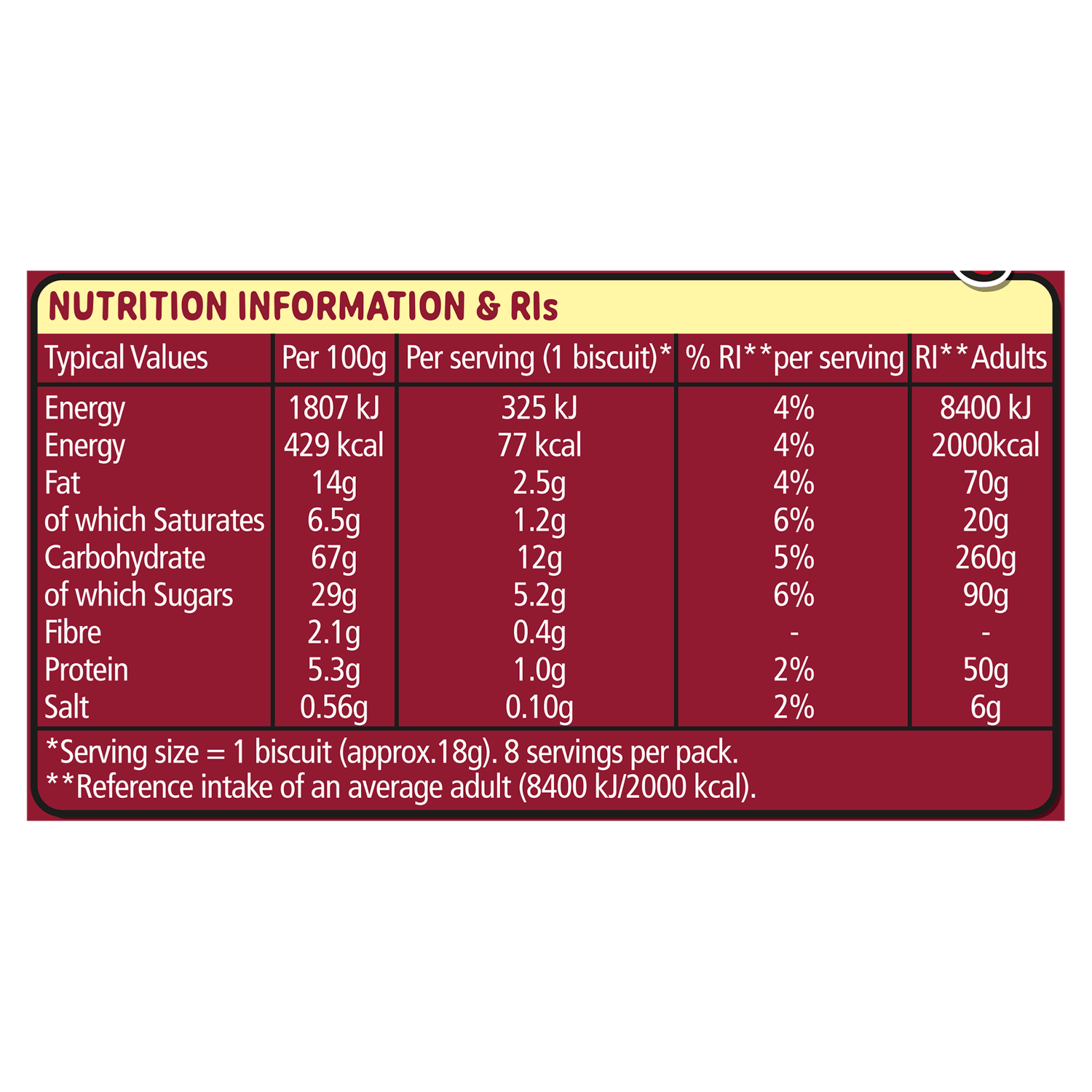 Jammie Dodgers Raspberry Flavour 140g - UK Food & Drink - 72417143700