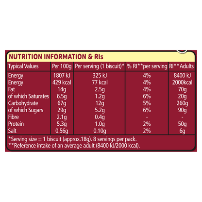 Jammie Dodgers Raspberry Flavour 140g - UK Food & Drink - 72417143700