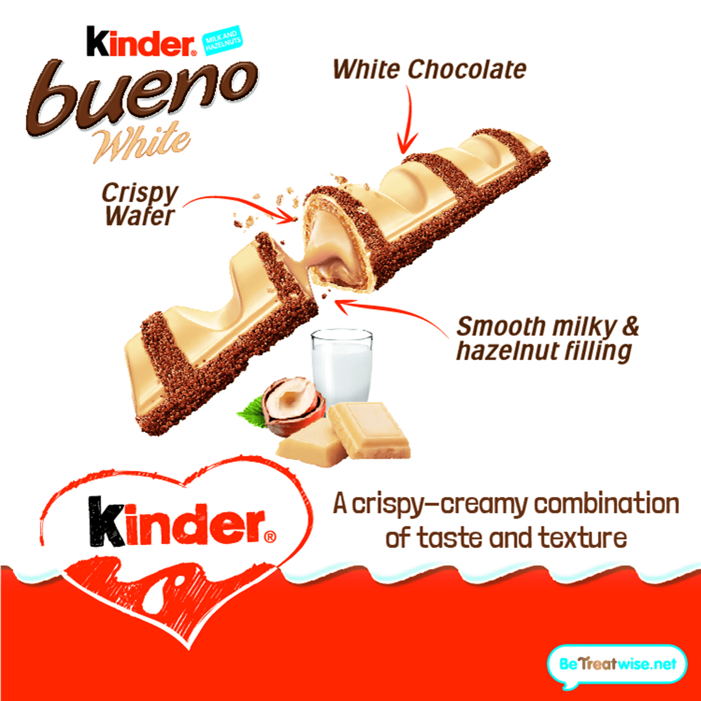 Kinder Bueno White Milk and Hazelnuts Bars 4 x 39g (156g) - UK Food & Drink - 8000500126295