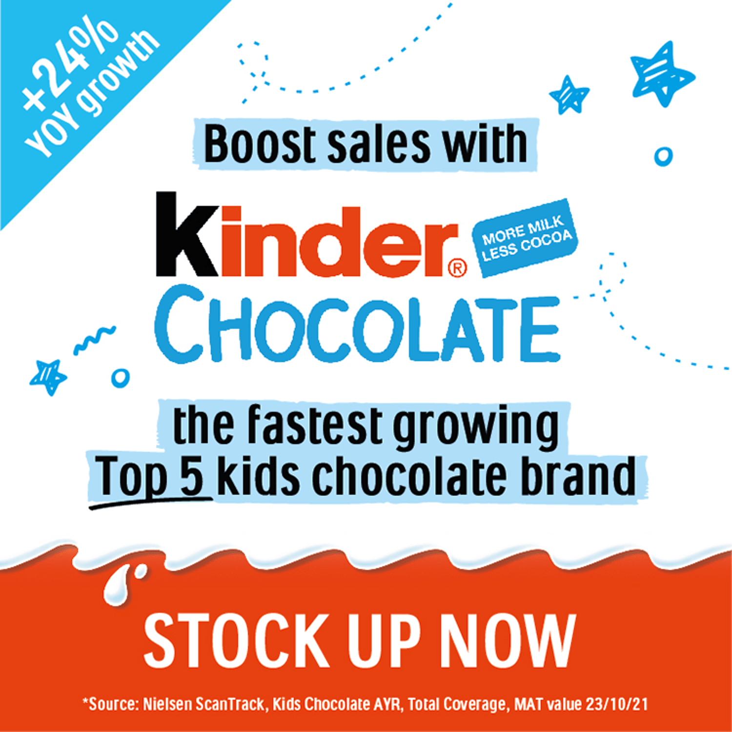 Kinder Chocolate Single Medium Bar 21g - UK Food & Drink - 80050094