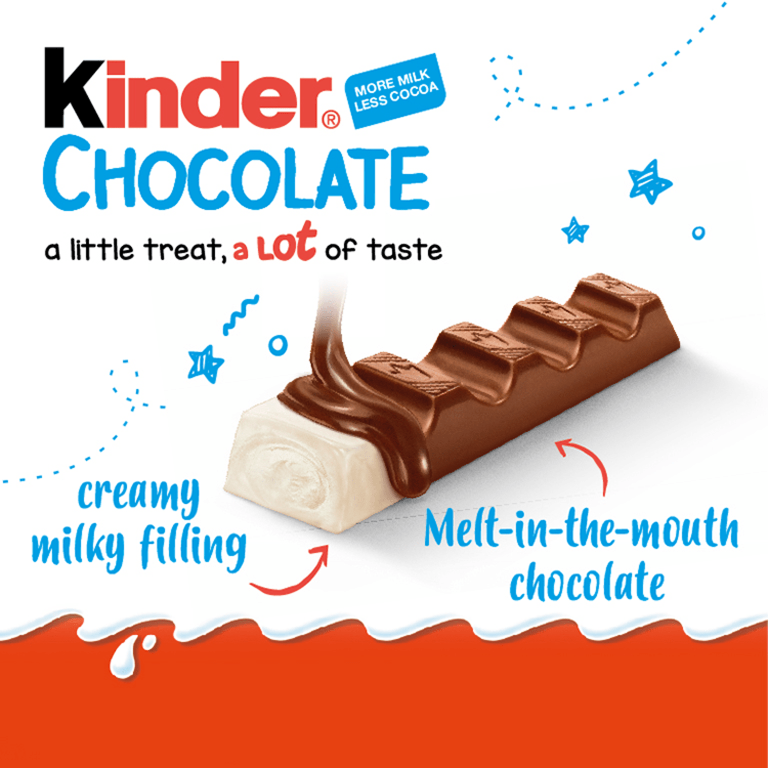 Kinder Chocolate Single Medium Bar 21g - UK Food & Drink - 80050094