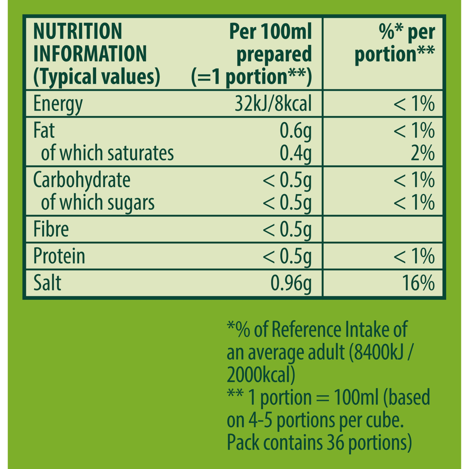 Knorr 8 Vegetable Stock Cube 80g - UK Food & Drink - 5000184161165