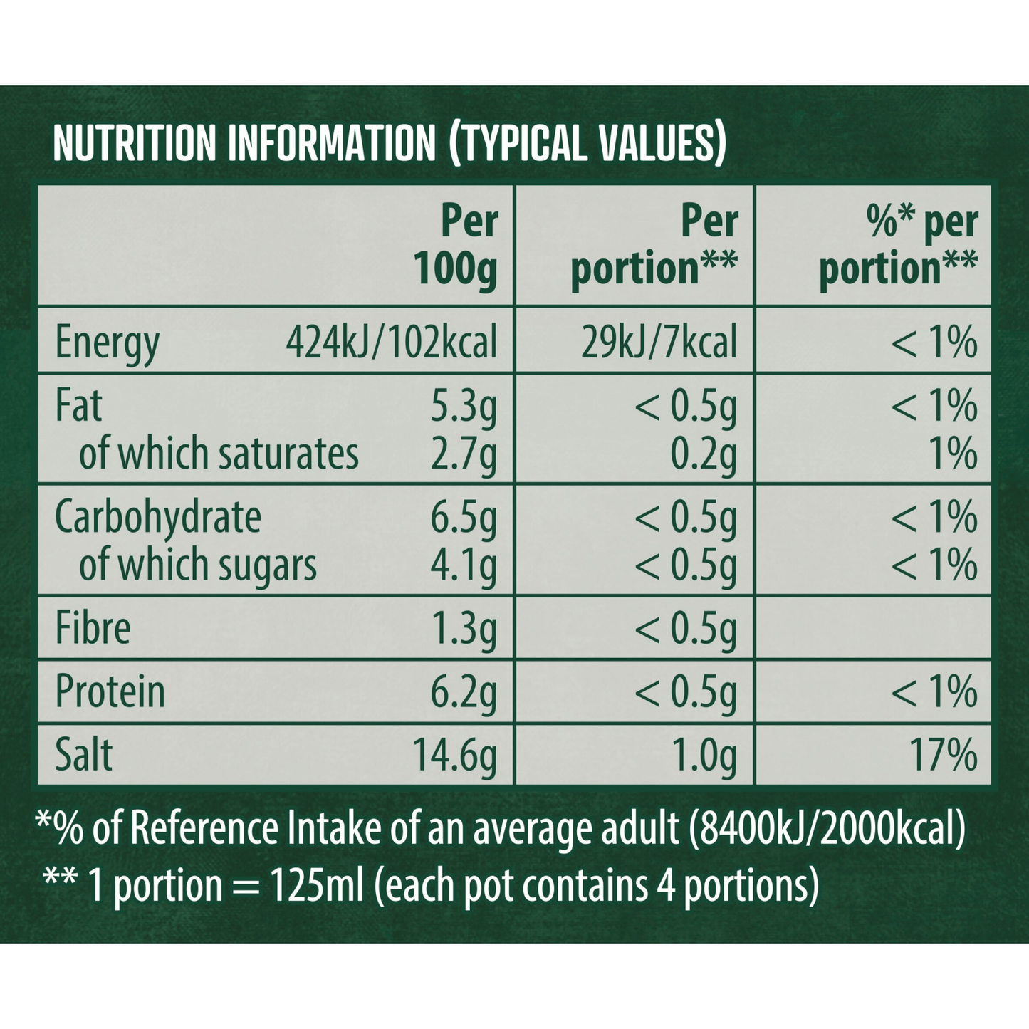 Knorr Stock Pot Vegetable 4x 28 g - UK Food & Drink - 8722700268772
