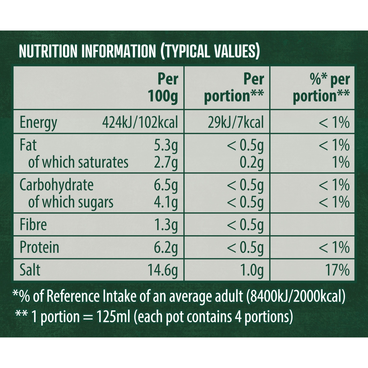 Knorr Stock Pot Vegetable 4x 28 g - UK Food & Drink - 8722700268772