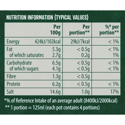 Knorr Stock Pot Vegetable 4x 28 g - UK Food & Drink - 8722700268772