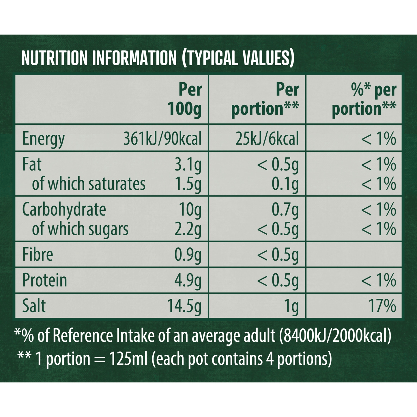 Knorr Stock Pots Rich Beef 8x 28 g - UK Food & Drink - 8712566479481