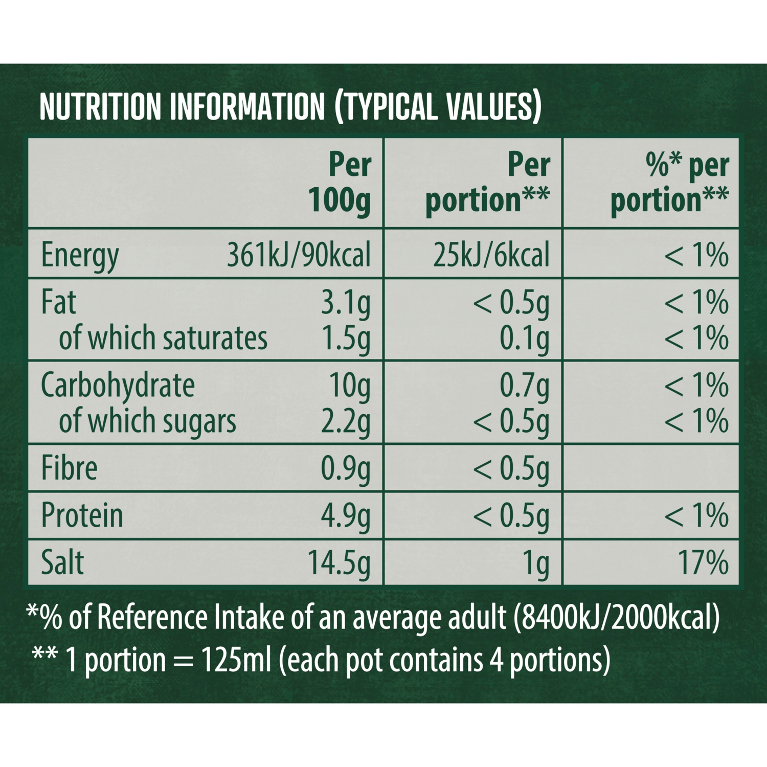 Knorr Stock Pots Rich Beef 8x 28 g - UK Food & Drink - 8712566479481