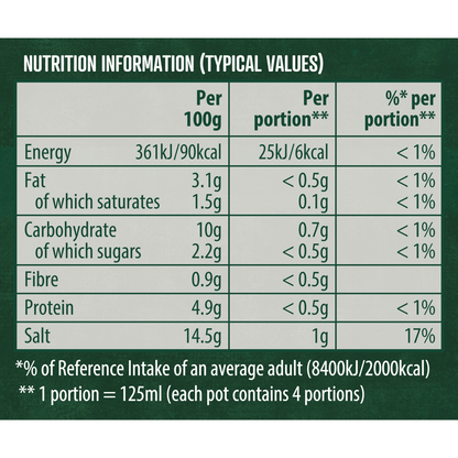 Knorr Stock Pots Rich Beef 8x 28 g - UK Food & Drink - 8712566479481