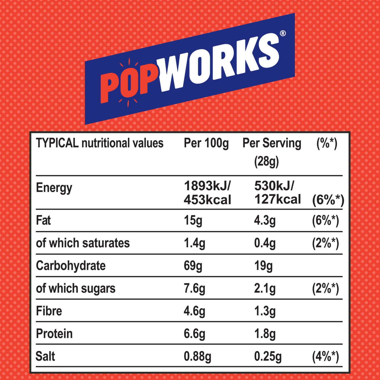 Popworks Sweet Barbecue Grab Bag Popped Crisps 28g - UK Food & Drink - 5000328015644