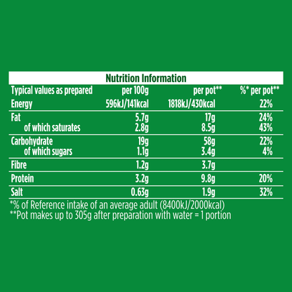 Pot Noodle Chicken & Mushroom Flavour 90g - UK Food & Drink - 5000118203503