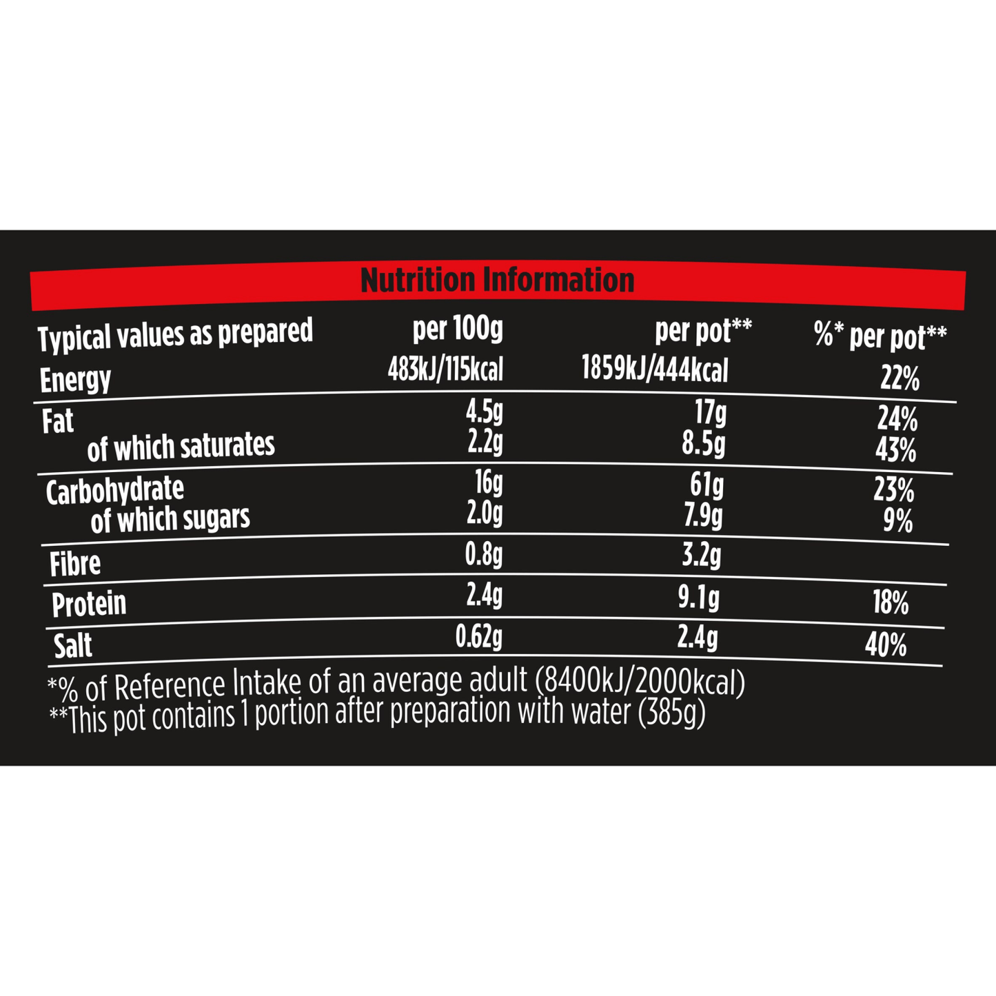 Pot Noodle Fusions Instant Snack Chilli Chicken 100 g - UK Food & Drink - 8720182064387